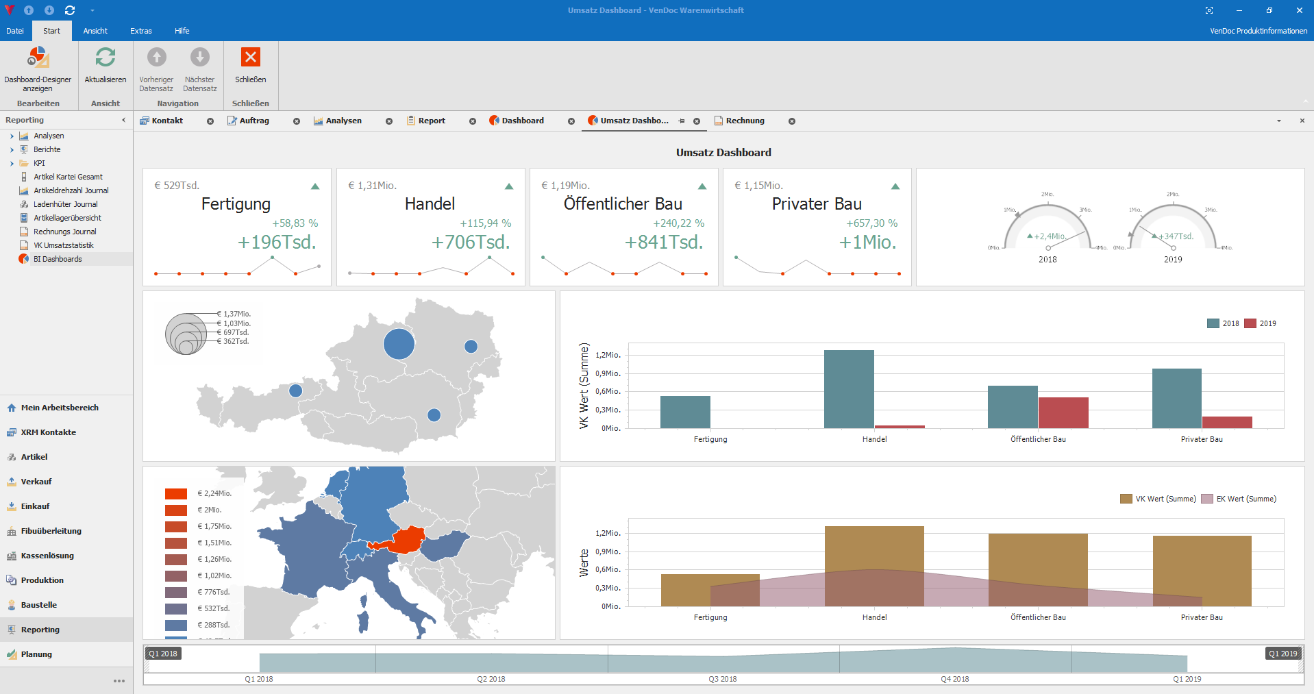 ScreenDashboard (4)